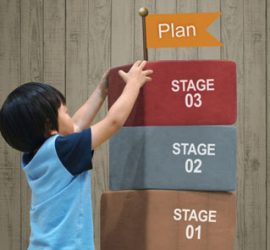 計画の積み重ね